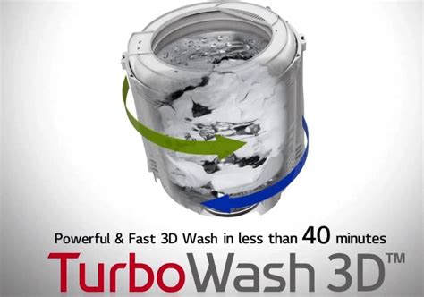Turbowash Mandurriao .